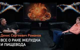 Пролапс слизистой желудка в пищевод: симптомы, причины, лечение и последствия