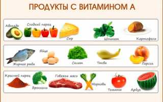 Что такое гепатомегалия: признаки и лечение заболевания